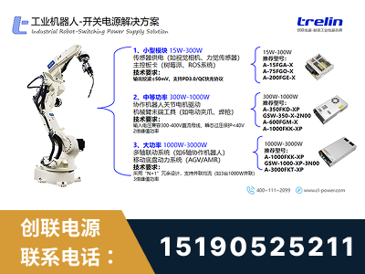 北镇-工业机器人-开关电源解决方案
