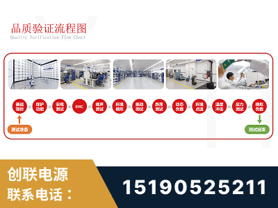 北镇-全流程品质验证体系完善